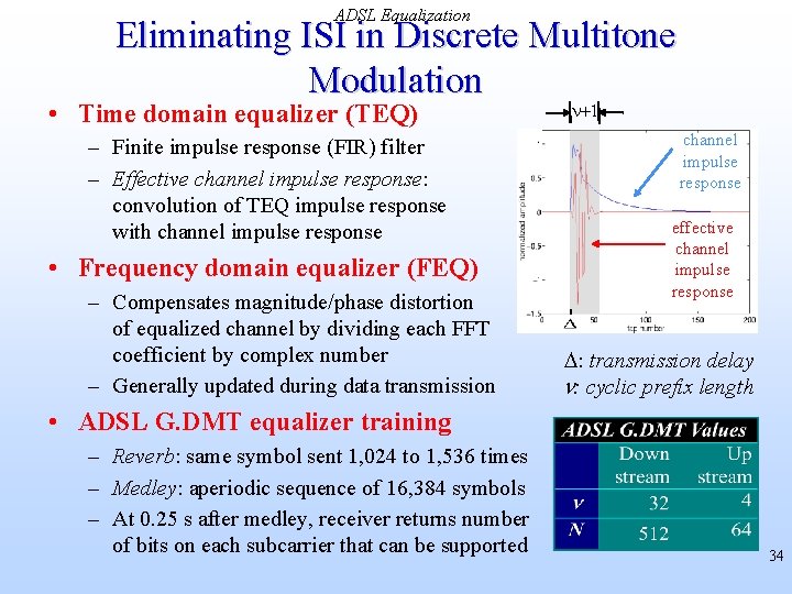 ADSL Equalization Eliminating ISI in Discrete Multitone Modulation • Time domain equalizer (TEQ) –
