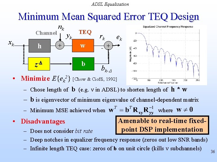 ADSL Equalization Minimum Mean Squared Error TEQ Design Channel xk h nk + z-