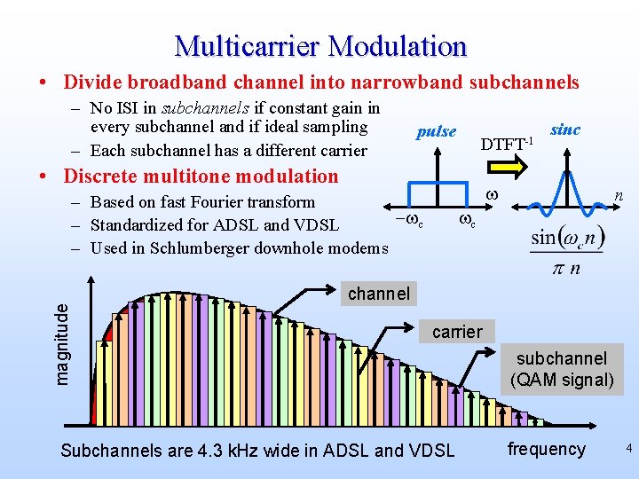 Multicarrier Modulation • Divide broadband channel into narrowband subchannels – No ISI in subchannels