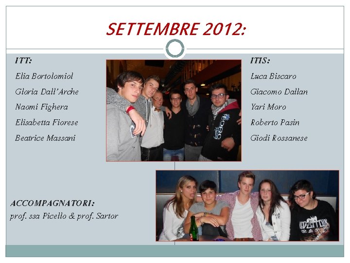 SETTEMBRE 2012: ITT: Elia Bortolomiol Gloria Dall’Arche Naomi Fighera Elisabetta Fiorese Beatrice Massani ACCOMPAGNATORI: