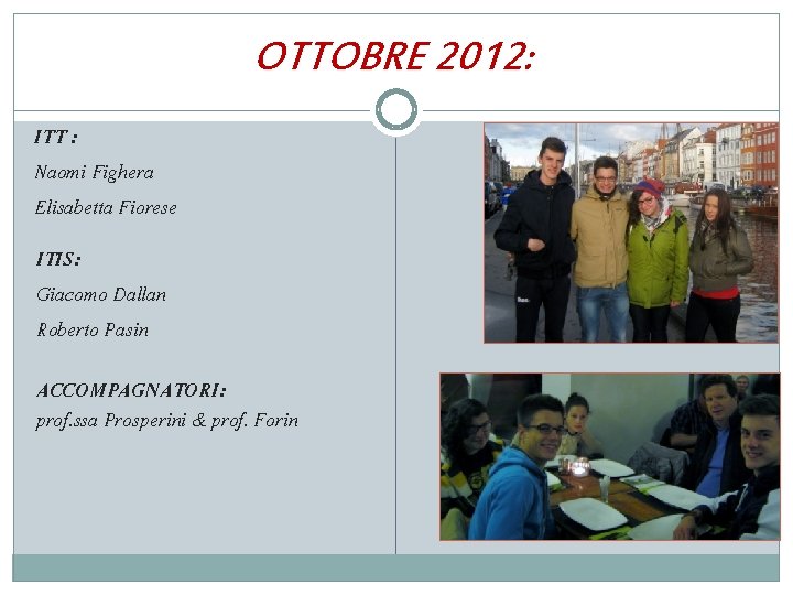 OTTOBRE 2012: ITT : Naomi Fighera Elisabetta Fiorese ITIS: Giacomo Dallan Roberto Pasin ACCOMPAGNATORI: