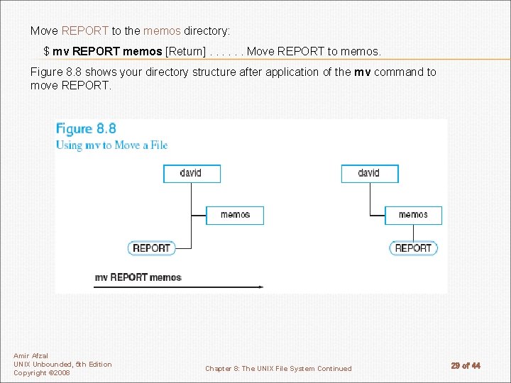 Move REPORT to the memos directory: $ mv REPORT memos [Return]. . . Move