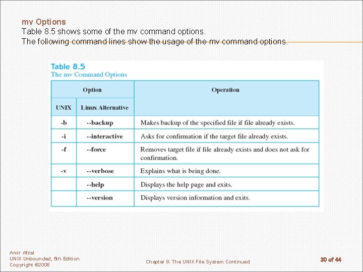 mv Options Table 8. 5 shows some of the mv command options. The following