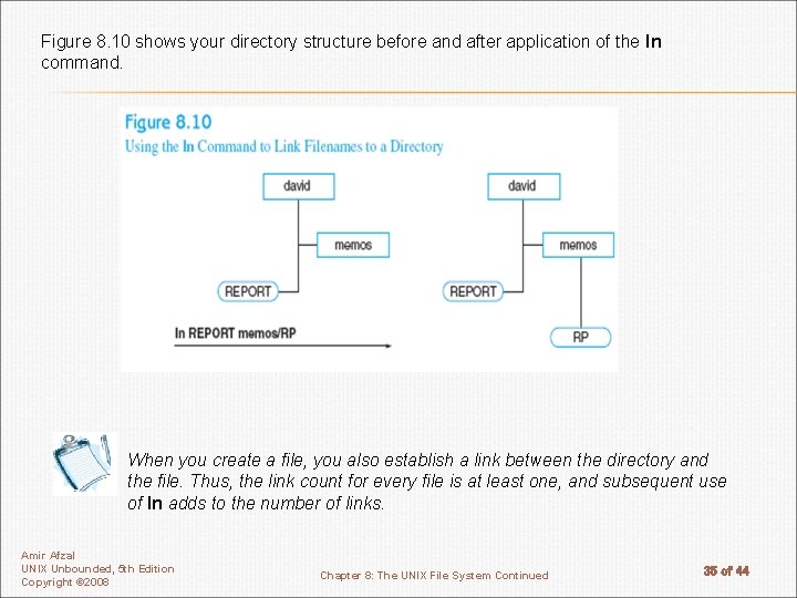 Figure 8. 10 shows your directory structure before and after application of the ln