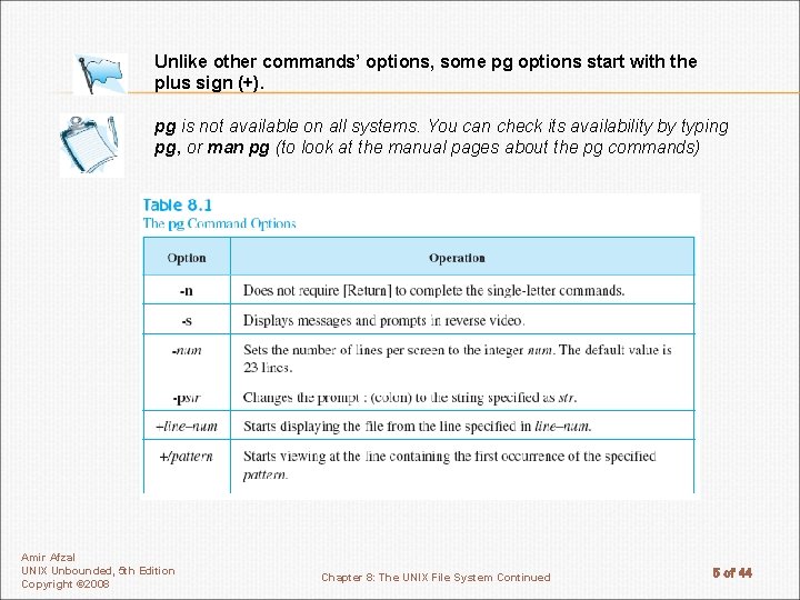 Unlike other commands’ options, some pg options start with the plus sign (+). pg