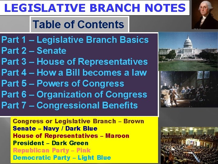 LEGISLATIVE BRANCH NOTES Table of Contents Part 1 – Legislative Branch Basics Part 2