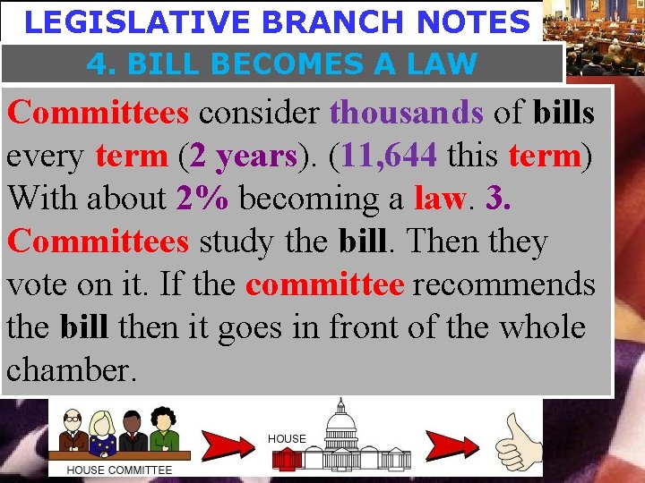 LEGISLATIVE BRANCH NOTES 4. BILL BECOMES A LAW Committees consider thousands of bills every