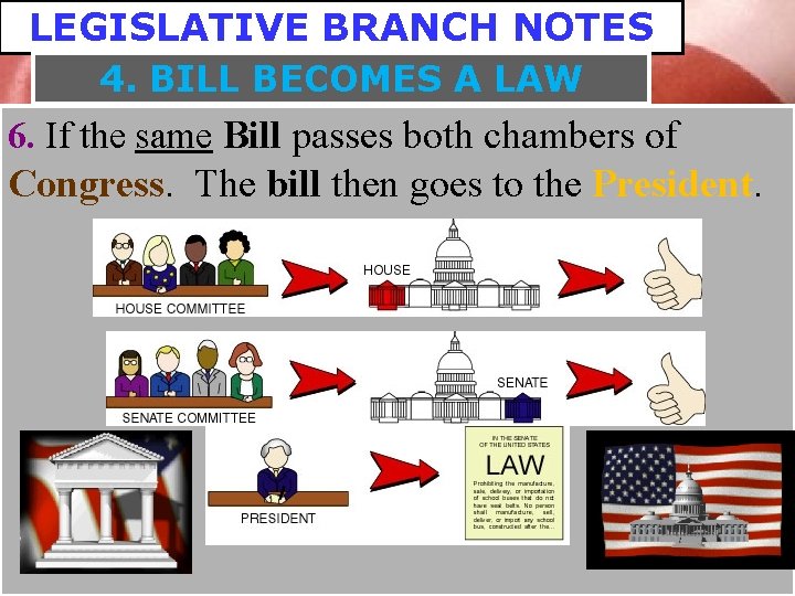 LEGISLATIVE BRANCH NOTES 4. BILL BECOMES A LAW 6. If the same Bill passes
