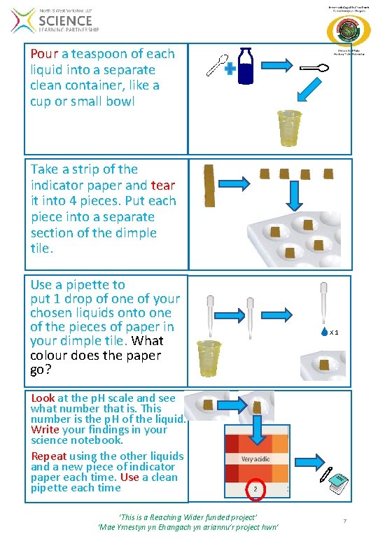 Pour a teaspoon of each liquid into a separate clean container, like a cup