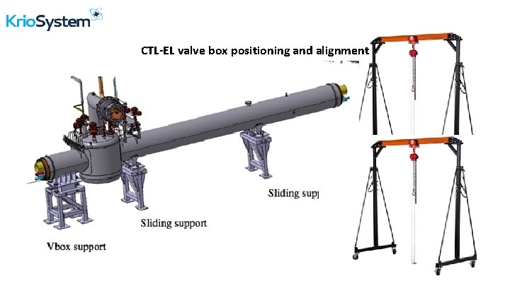 CTL-EL valve box positioning and alignment www. kriosystem. com. p l 
