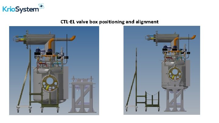 CTL-EL valve box positioning and alignment www. kriosystem. com. p l 