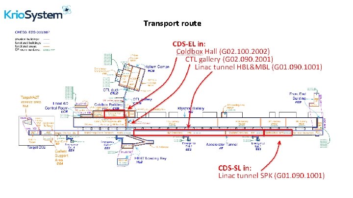 Transport route www. kriosystem. com. p l 