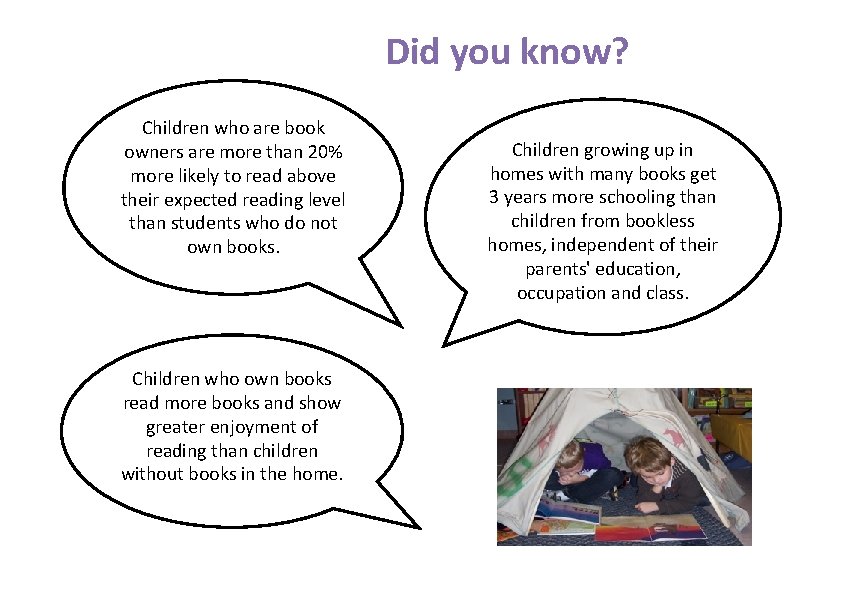 Did you know? Children who are book owners are more than 20% more likely