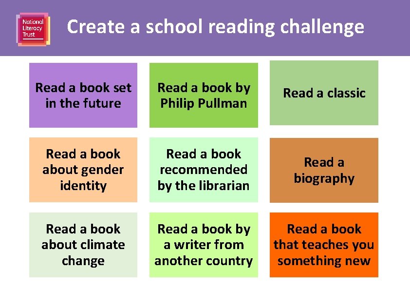 Create a school reading challenge Read a book set in the future Read a