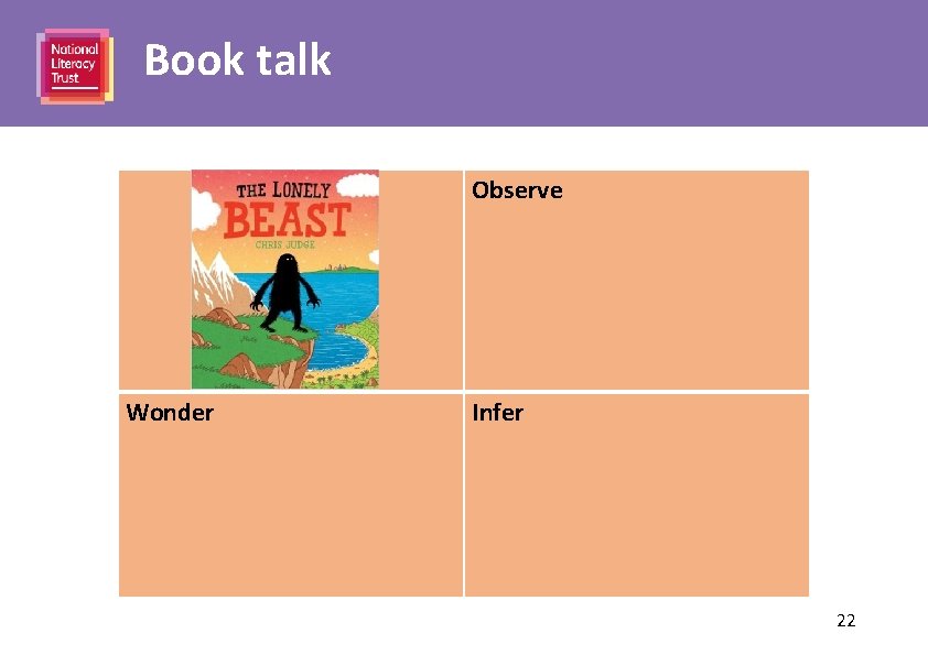 Book talk Observe Wonder Infer 22 