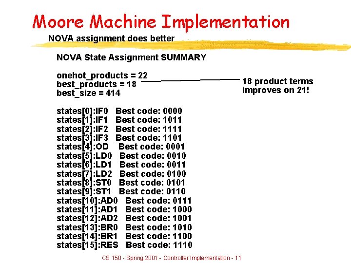 Moore Machine Implementation NOVA assignment does better NOVA State Assignment SUMMARY onehot_products = 22