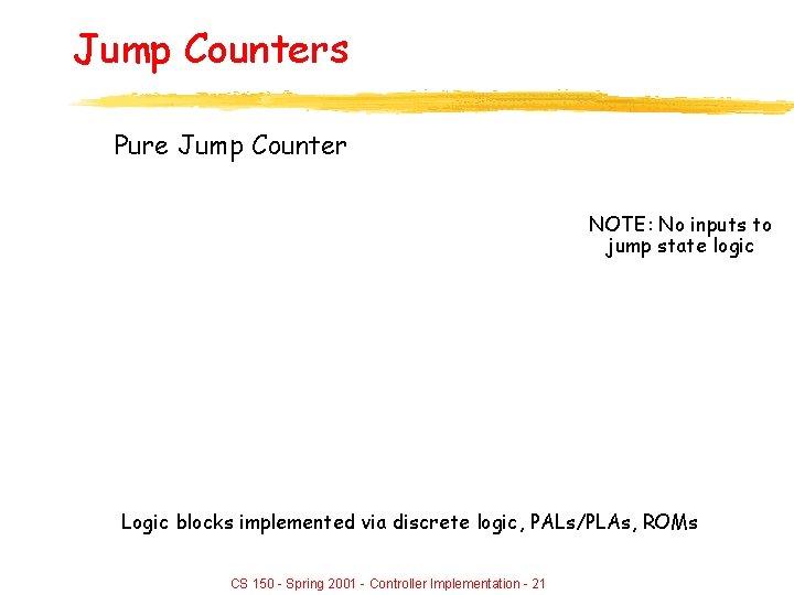 Jump Counters Pure Jump Counter NOTE: No inputs to jump state logic Logic blocks Jump Counters Pure Jump Counter NOTE: No inputs to jump state logic Logic blocks