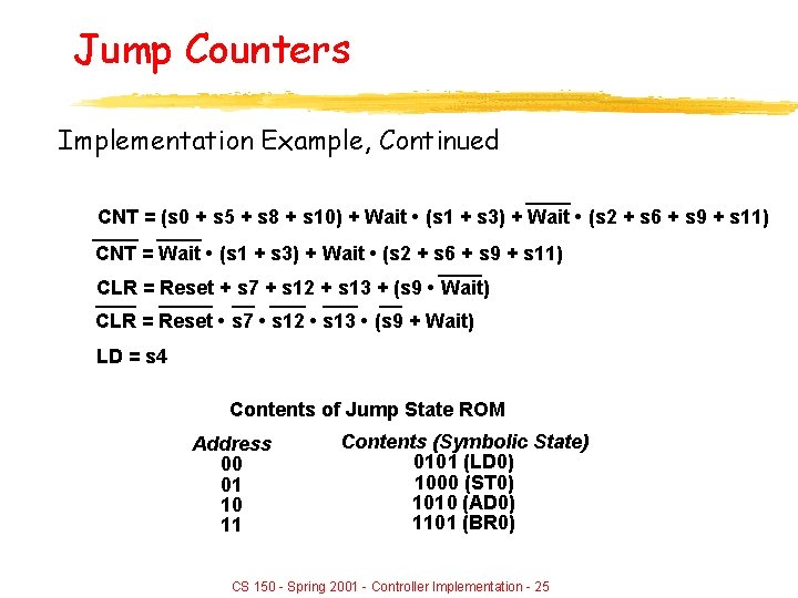 Jump Counters Implementation Example, Continued CNT = (s 0 + s 5 + s