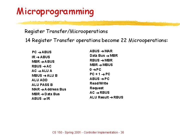 Microprogramming Register Transfer/Microoperations 14 Register Transfer operations become 22 Microoperations: PC ABUS IR ABUS