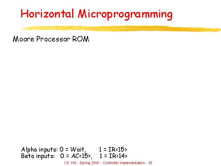 Horizontal Microprogramming Moore Processor ROM Alpha inputs: 0 = Wait, Beta inputs: 0 = Horizontal Microprogramming Moore Processor ROM Alpha inputs: 0 = Wait, Beta inputs: 0 =