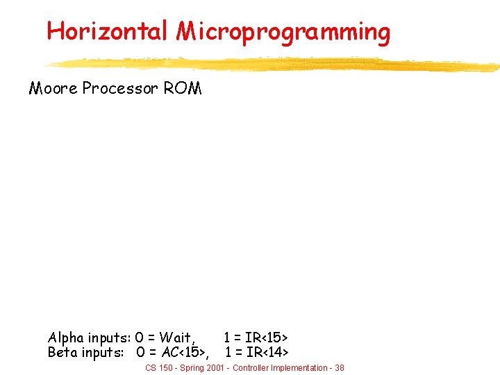 Horizontal Microprogramming Moore Processor ROM Alpha inputs: 0 = Wait, Beta inputs: 0 =