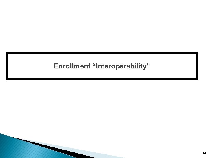 Enrollment “Interoperability” 14 