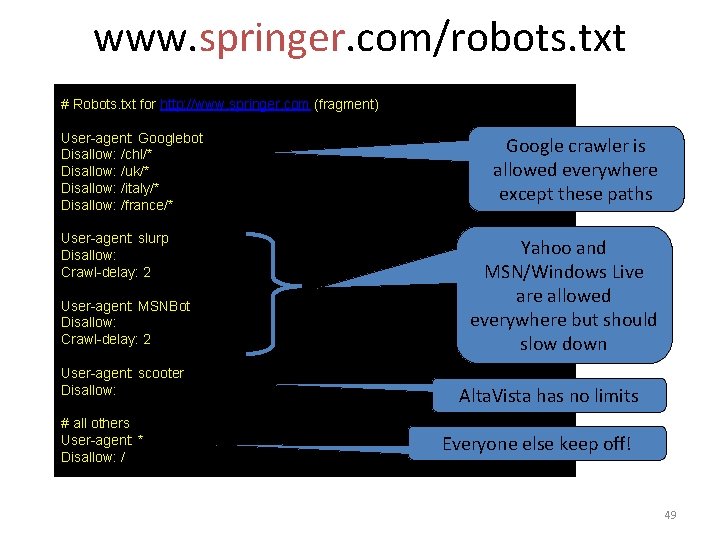 www. springer. com/robots. txt # Robots. txt for http: //www. springer. com (fragment) User-agent: