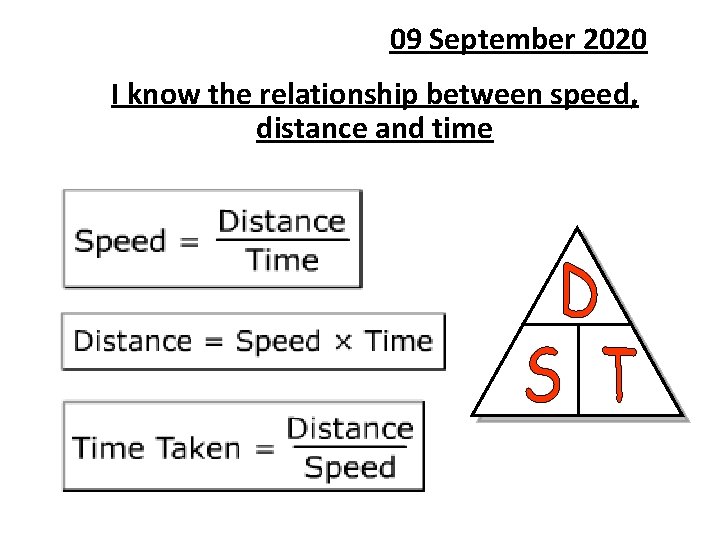09 September 2020 I know the relationship between speed, distance and time 