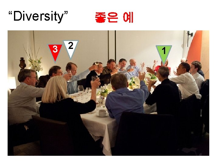 “Diversity” 3 2 좋은 예 1 
