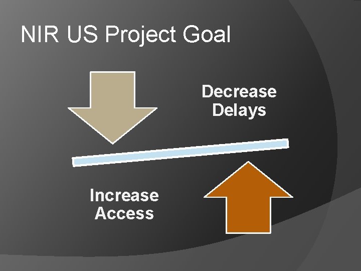 NIR US Project Goal Decrease Delays Increase Access 