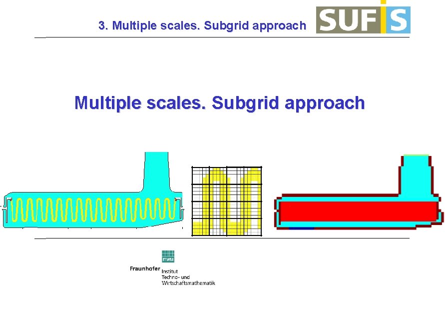 3. Multiple scales. Subgrid approach 