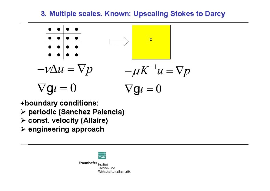 3. Multiple scales. Known: Upscaling Stokes to Darcy +boundary conditions: periodic (Sanchez Palencia) const.
