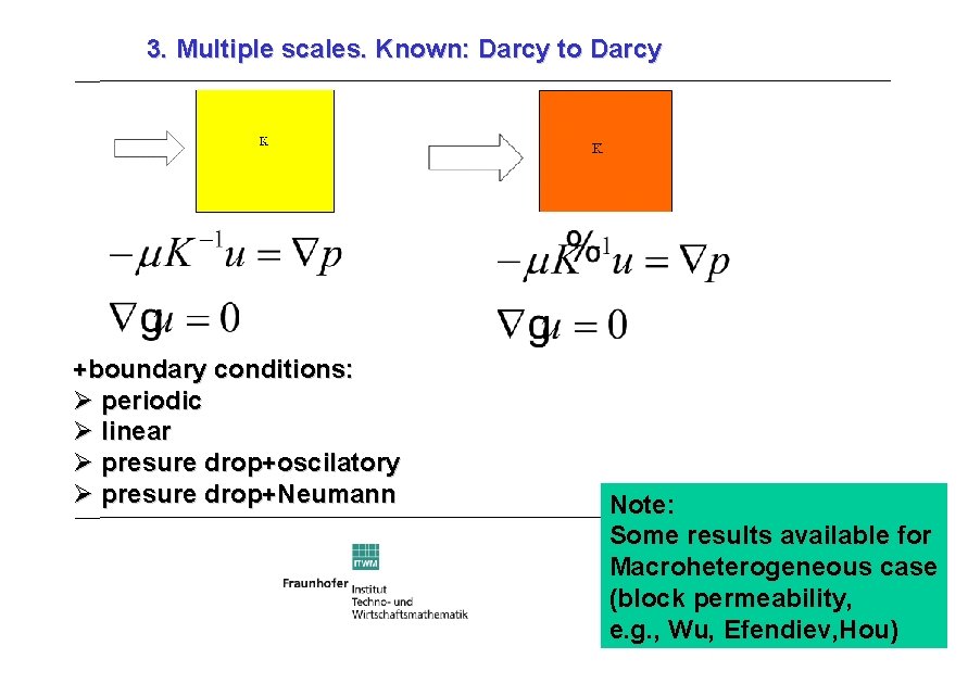 3. Multiple scales. Known: Darcy to Darcy +boundary conditions: periodic linear presure drop+oscilatory presure