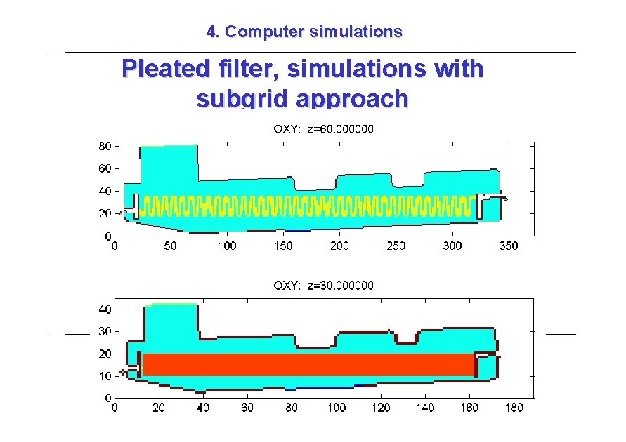 4. Computer simulations Pleated filter, simulations with subgrid approach 