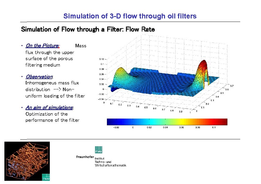 Simulation of 3 -D flow through oil filters Simulation of Flow through a Filter: