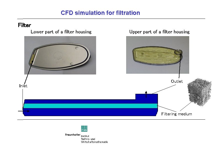 CFD simulation for filtration Filter Lower part of a filter housing Inlet Upper part