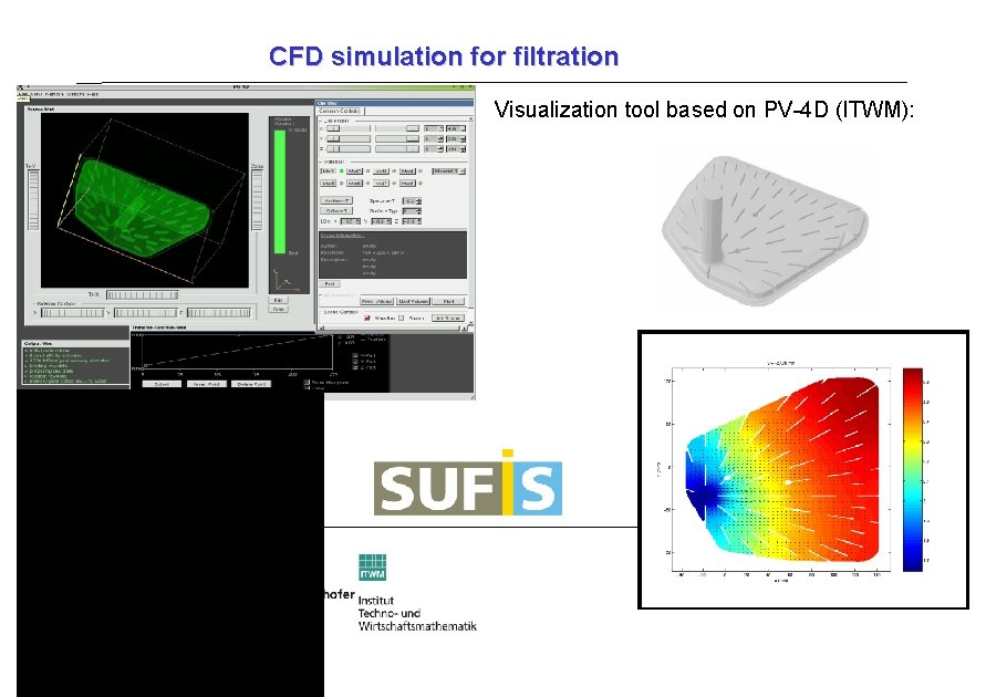 CFD simulation for filtration Visualization tool based on PV-4 D (ITWM): 
