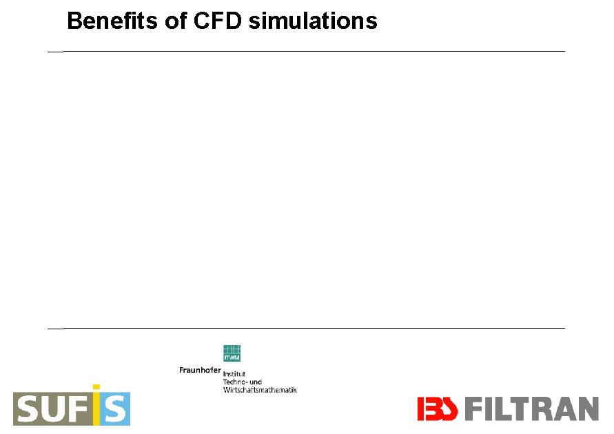 Benefits of CFD simulations 