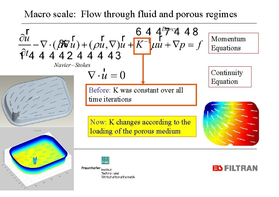 Macro scale: Flow through fluid and porous regimes Momentum Equations Continuity Equation Before: K