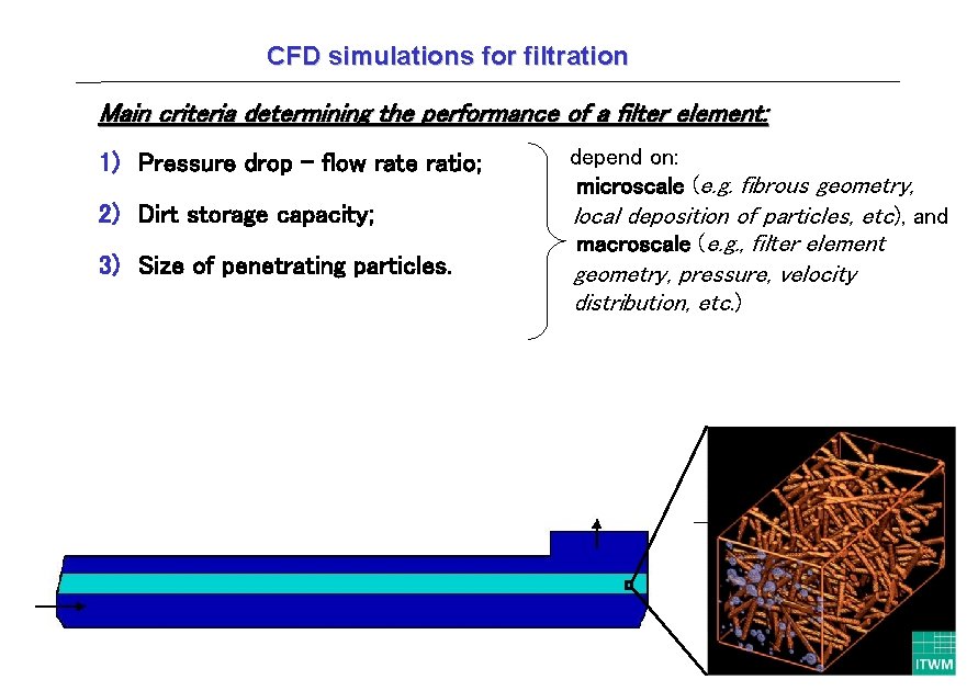 CFD simulations for filtration Main criteria determining the performance of a filter element: 1)