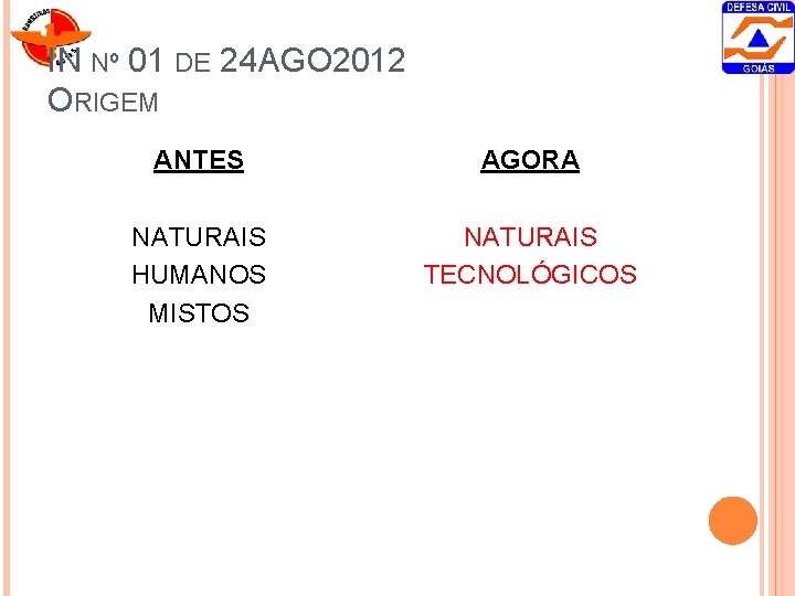 IN Nº 01 DE 24 AGO 2012 ORIGEM ANTES AGORA NATURAIS HUMANOS MISTOS NATURAIS