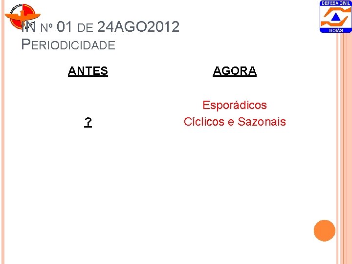 IN Nº 01 DE 24 AGO 2012 PERIODICIDADE ANTES AGORA ? Esporádicos Cíclicos e