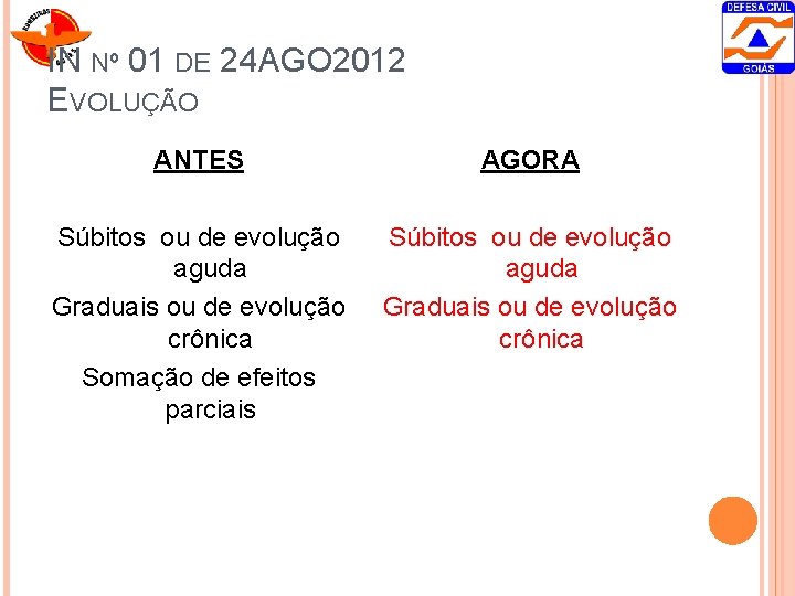 IN Nº 01 DE 24 AGO 2012 EVOLUÇÃO ANTES AGORA Súbitos ou de evolução