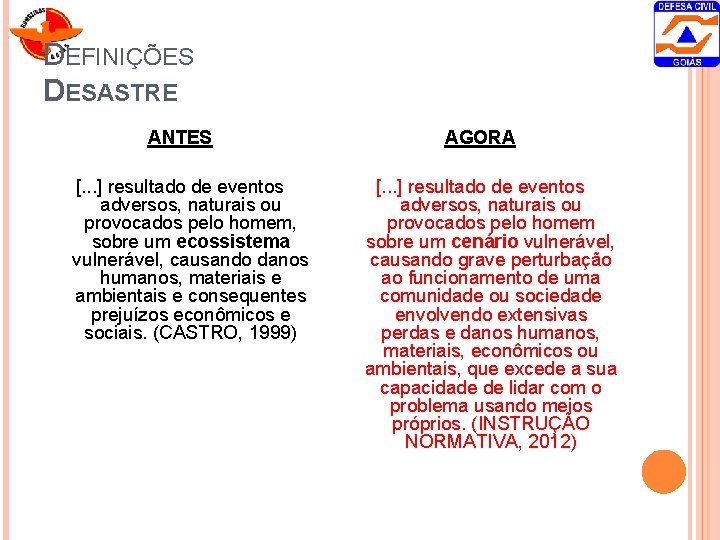 DEFINIÇÕES DESASTRE ANTES [. . . ] resultado de eventos adversos, naturais ou provocados