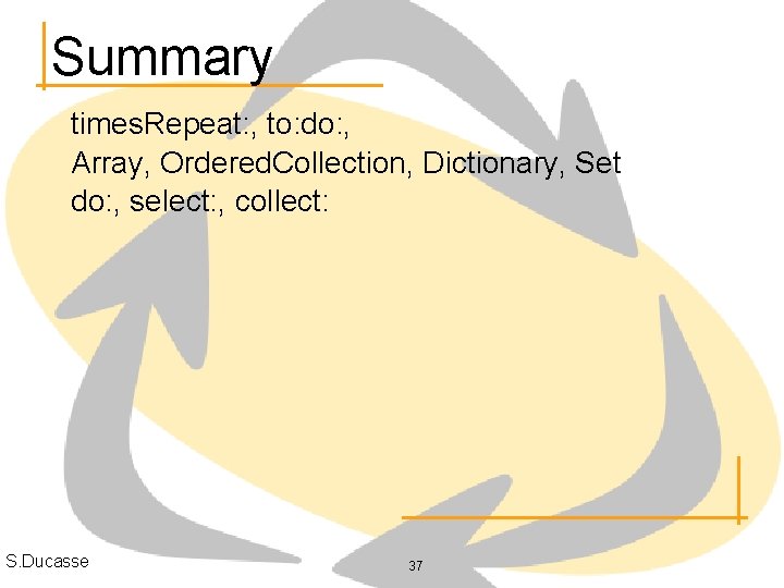 Summary times. Repeat: , to: do: , Array, Ordered. Collection, Dictionary, Set do: ,