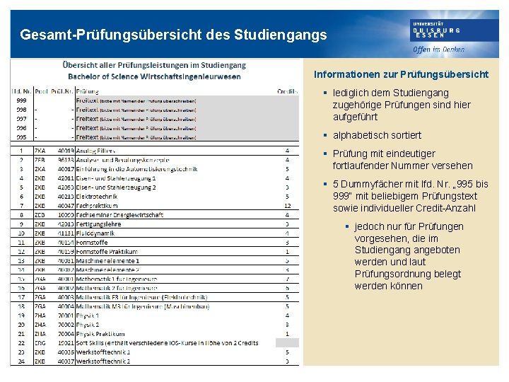Gesamt-Prüfungsübersicht des Studiengangs Informationen zur Prüfungsübersicht § lediglich dem Studiengang zugehörige Prüfungen sind hier