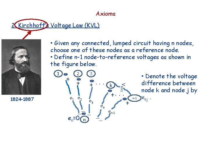 Axioms 2. Kirchhoff’s Voltage Law (KVL) • Given any connected, lumped circuit having n