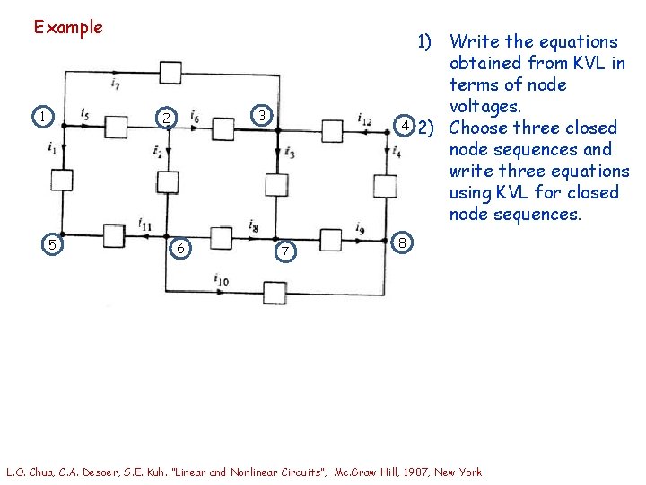 Example 1 3 2 5 6 4 7 1) Write the equations obtained from