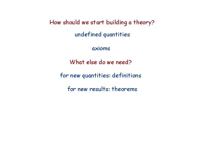 How should we start building a theory? undefined quantities axioms What else do we