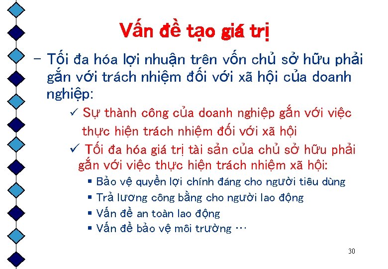 Vấn đề tạo giá trị - Tối đa hóa lợi nhuận trên vốn chủ